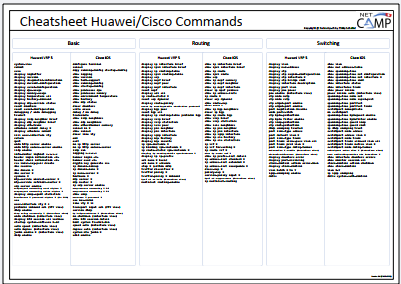 Cheatsheet Huawei / Cisco Commands