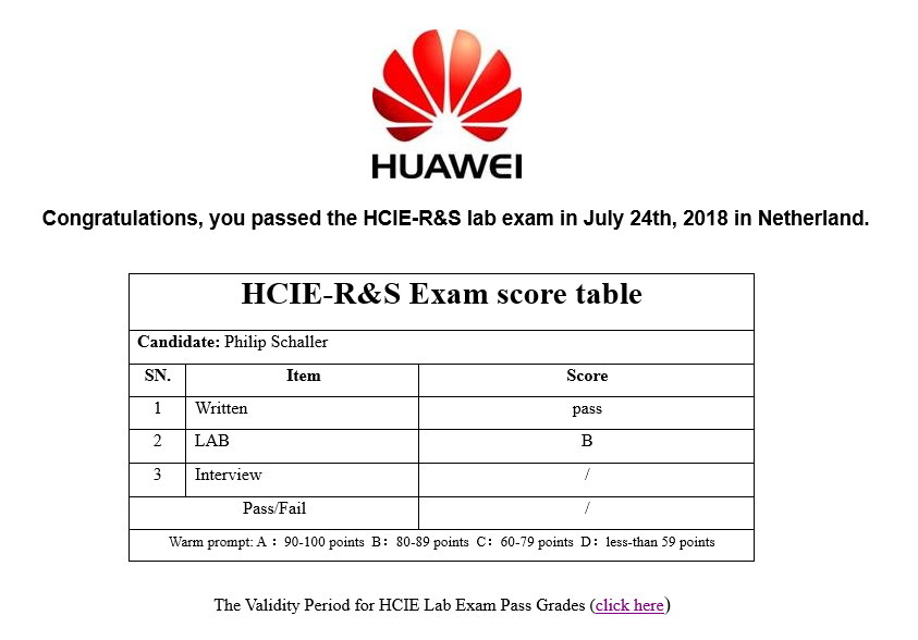 Huawei HCIE Lab passed confirmation