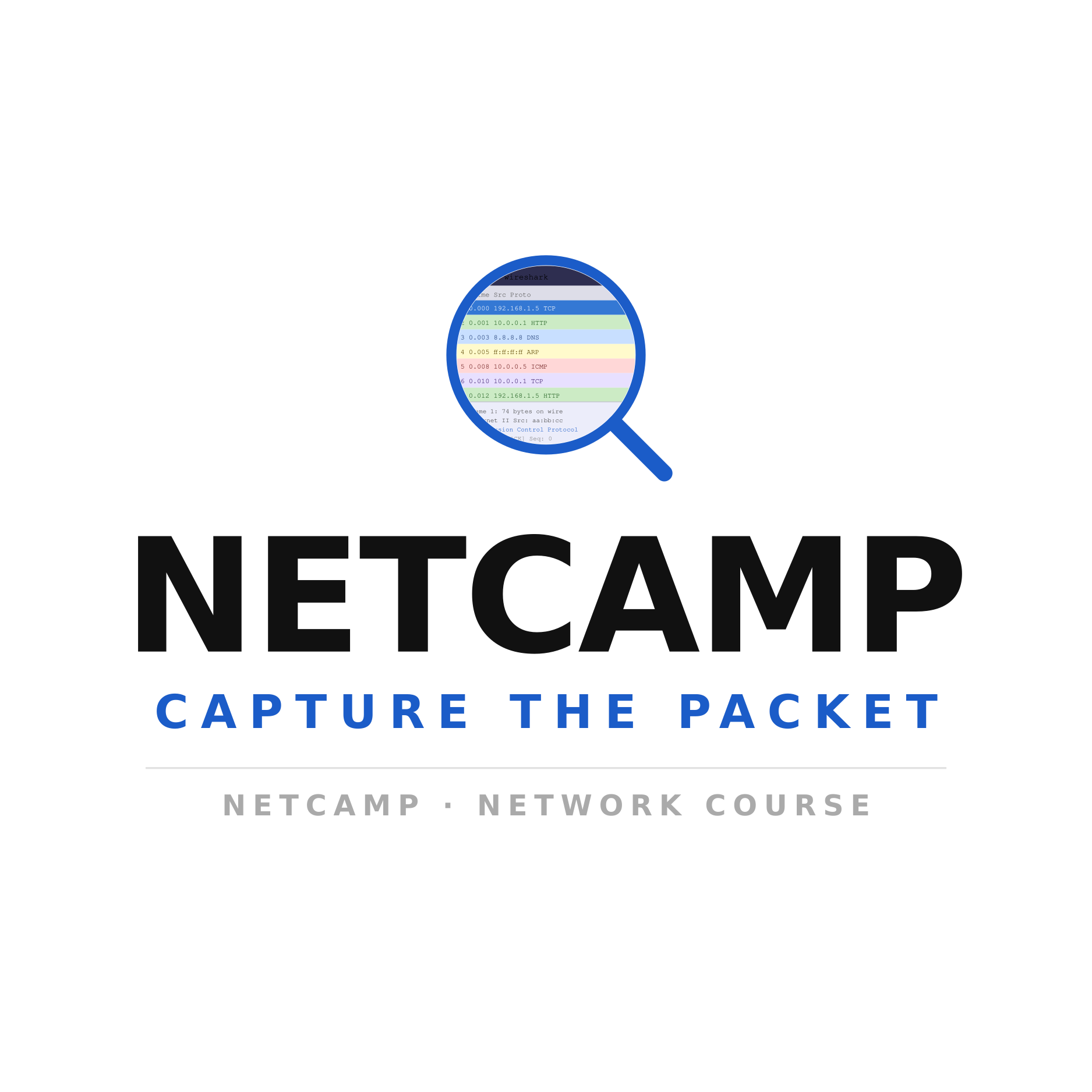 Netcamp Capture The Packet
