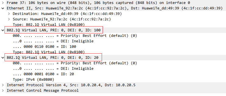 Huawei QinQ Wireshark capture